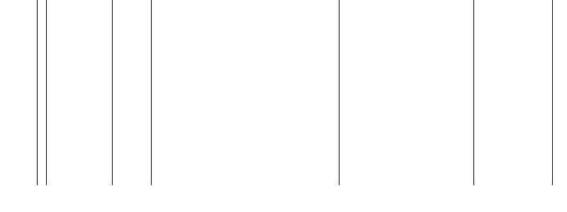 Barogramm